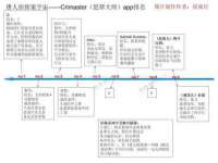 福建省南平市宏鑫福贸易有限公司