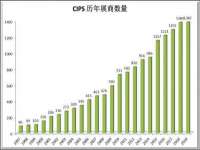 福建省南平市宏鑫福贸易有限公司