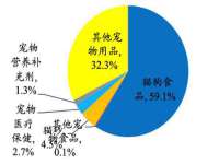 福建省南平市宏鑫福贸易有限公司