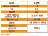 福建省南平市宏鑫福贸易有限公司