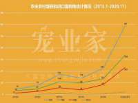福建省南平市宏鑫福贸易有限公司