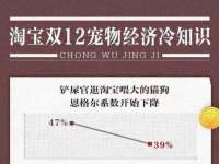 福建省南平市宏鑫福贸易有限公司