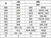 福建省南平市宏鑫福贸易有限公司