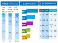 福建省南平市宏鑫福贸易有限公司