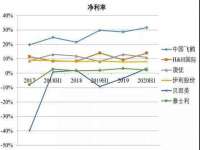 福建省南平市宏鑫福贸易有限公司