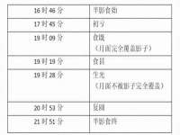 福建省南平市宏鑫福贸易有限公司