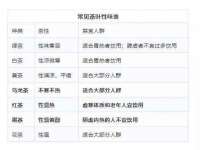 福建省南平市宏鑫福贸易有限公司