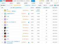 福建省南平市宏鑫福贸易有限公司
